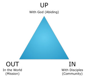 LifeShape Triangle